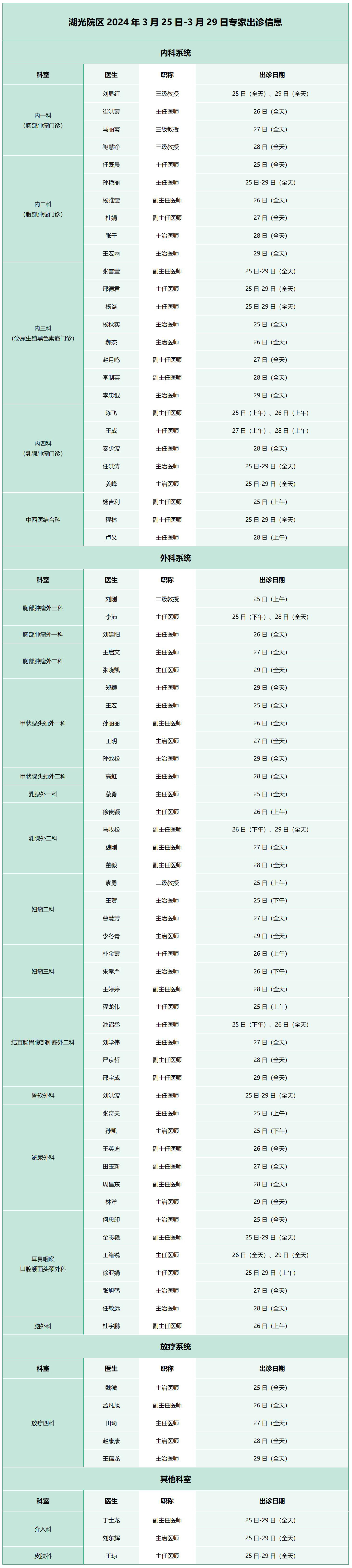 8527ae0a35a685fdf8ea663b0791f12b.jpg 肿瘤医院出诊_01(1).jpg