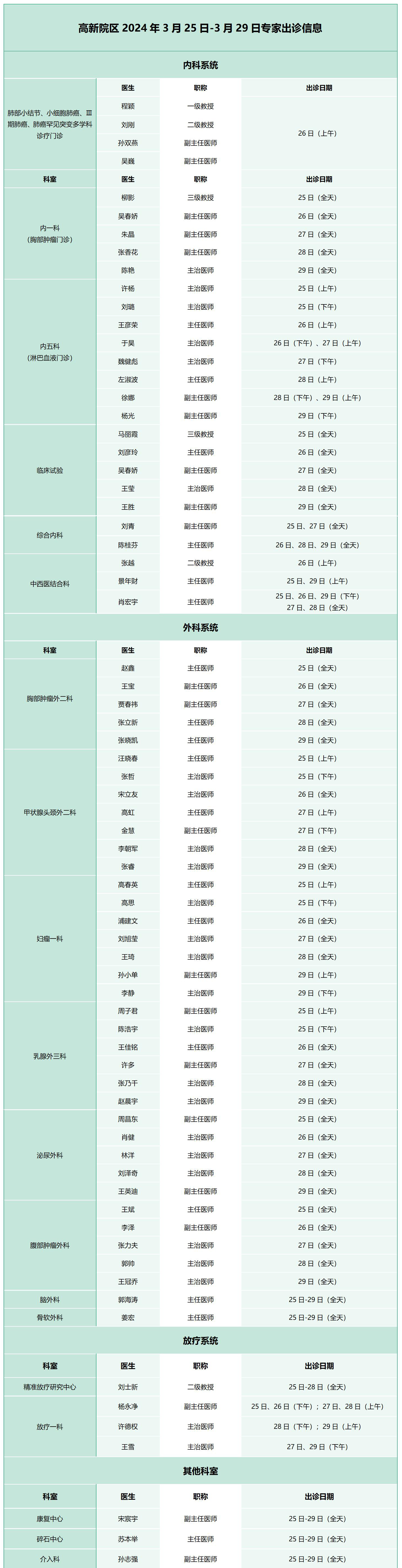 b34a5abd9ea0e3423c238a82ff950fb2.jpg 肿瘤医院出诊_01.jpg