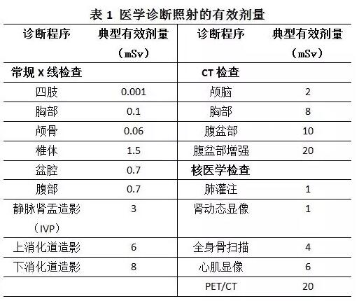 bae0342e3c56578d744507bed28f1864.jpg 0.jpg