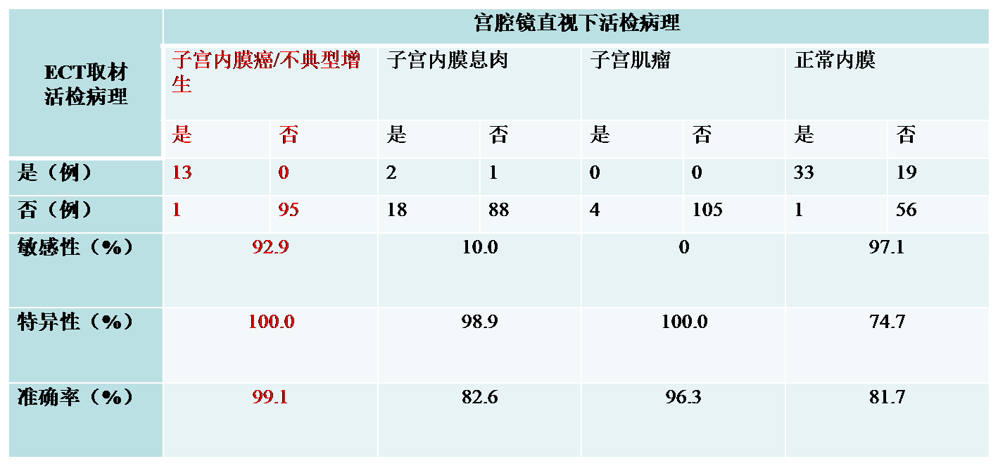 fb7b961cee494d8217ae74d7fe7636ca.png 图片1.png