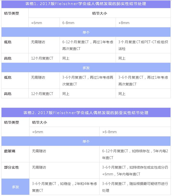 13f5e4da2b6a25d1358b0fff0246e78f.jpg QQ截图20190606090330.jpg