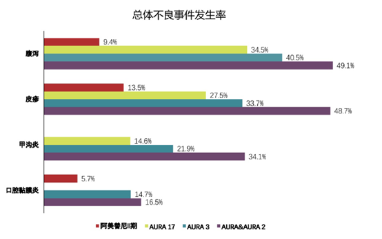 4d9feeb3ac0223042407c1be2233553d.png 微信图片_20210412174247.png