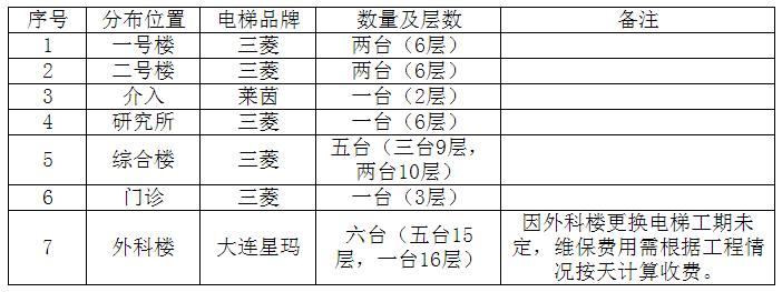 e24371500b4a484bc4ab44071e2e50a1.png image.png