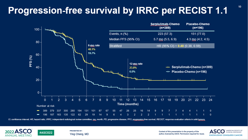 0bab2039ee0ac8755e31c412ed0996ee.png 微信图片_20220608073846.png