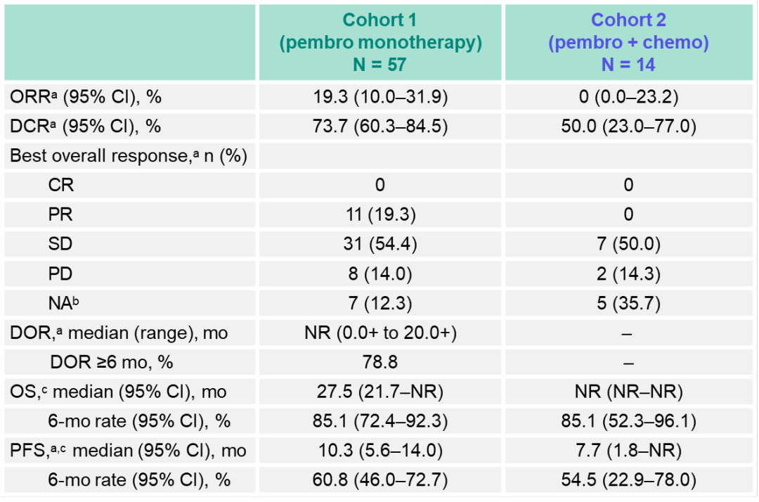 552855b29a263fd31af37522da160fc4.png 微信图片_20220902053547.png