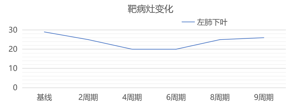 3255f75ead1066c651edc346ed9a4c2b.png 微信图片_20221220083936.png