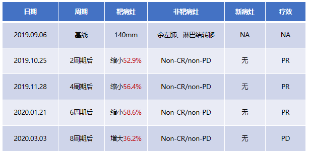 e113c5f91713b304db46325d49b8fdb8.png 微信图片_20221220083936.png