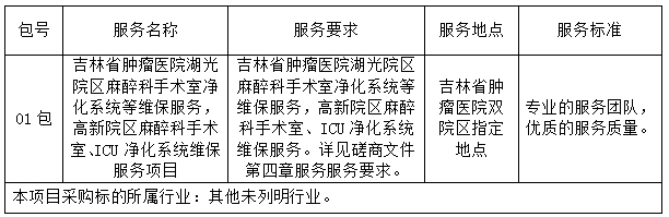 450f6c447cafe21b1c50b673d7b3c123.png 3.png