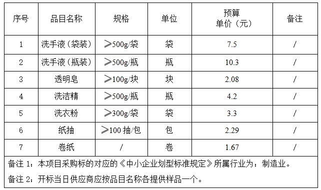 5745901ce5153951559115586af0de68.png 4.png