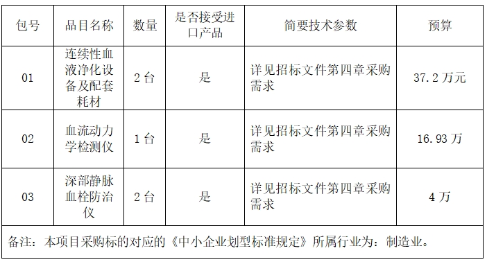 7999d724a76437d58f6068d3fc4a5fff.png 1.png