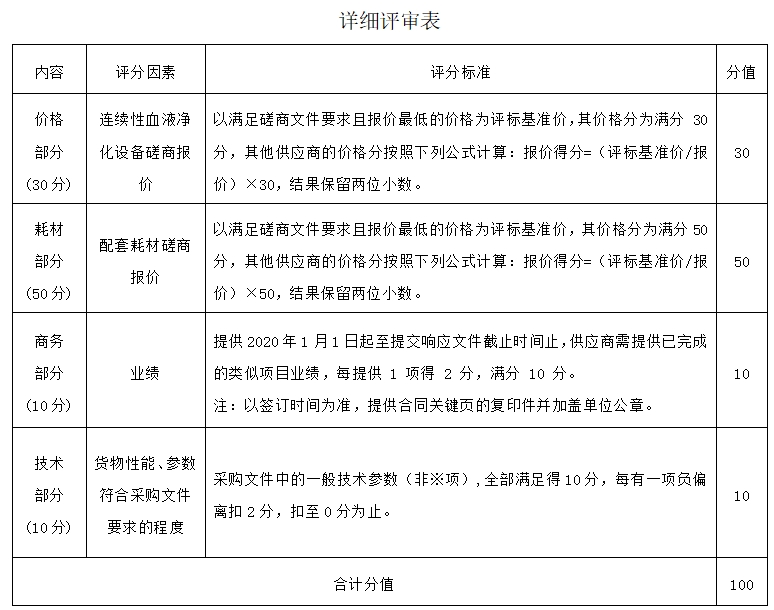 dcfc4621bf0aedc46e923386b96815d1.png 11.png